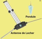 Antenne